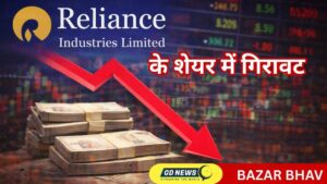 Reliance Industries के शेयर में गिरावट, 52-सप्ताह के उच्च स्तर के बाद आज 70 रुपये की कमी