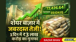 शेयर बाजार में जबरदस्त उछाल — निवेशकों की संपत्ति एक दिन में ₹3 लाख करोड़ बढ़ी